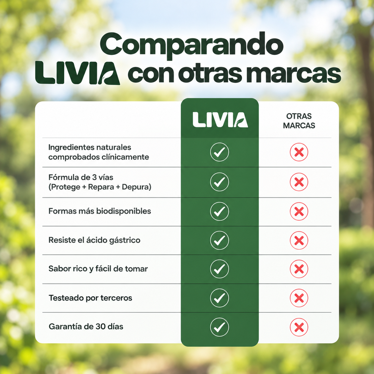 LIVIA | Repara y Protege tu Hígado