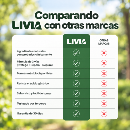LIVIA | Repara y Protege tu Hígado